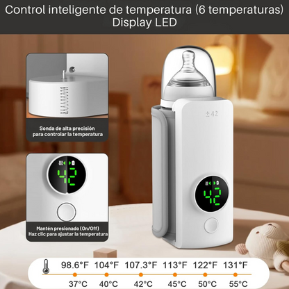 Calentador de Biberones Cigüeña Pro: Temperatura Precisa, Ideal para Casa y Viajes.